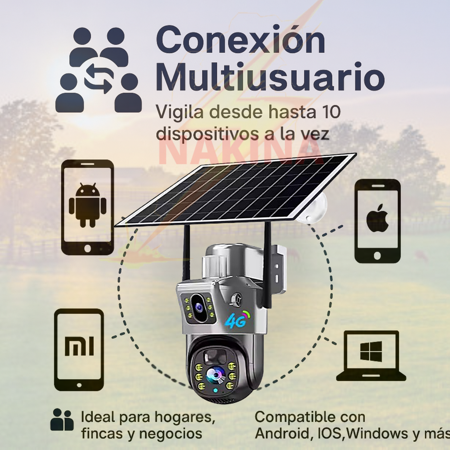 ☀️Cámara Solar Doble Lente 4G 12MP HD 360° IP66🔋