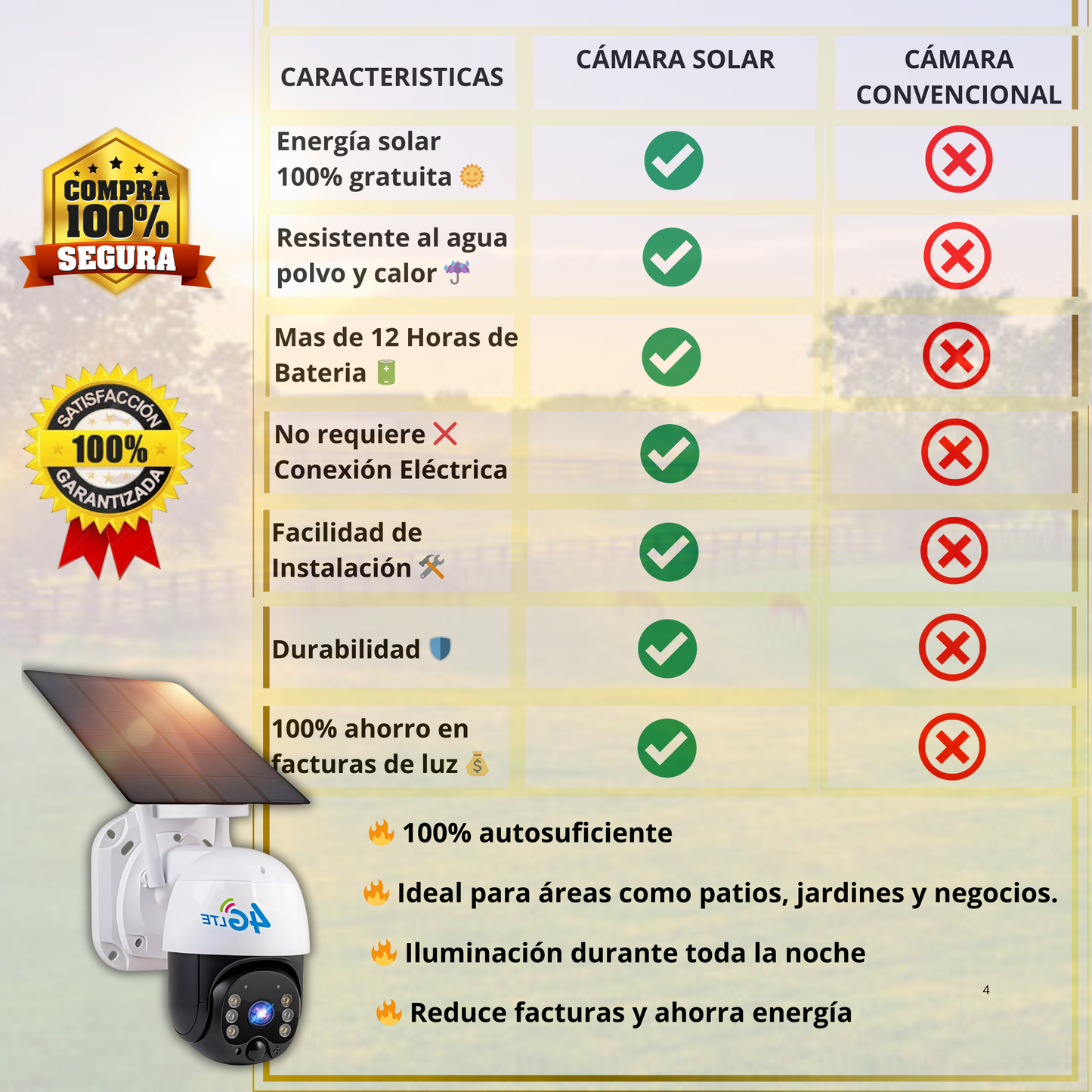 🔥Cámara Solar 4G SIM CARD Exterior 5MP HD 360° IP66 Batería