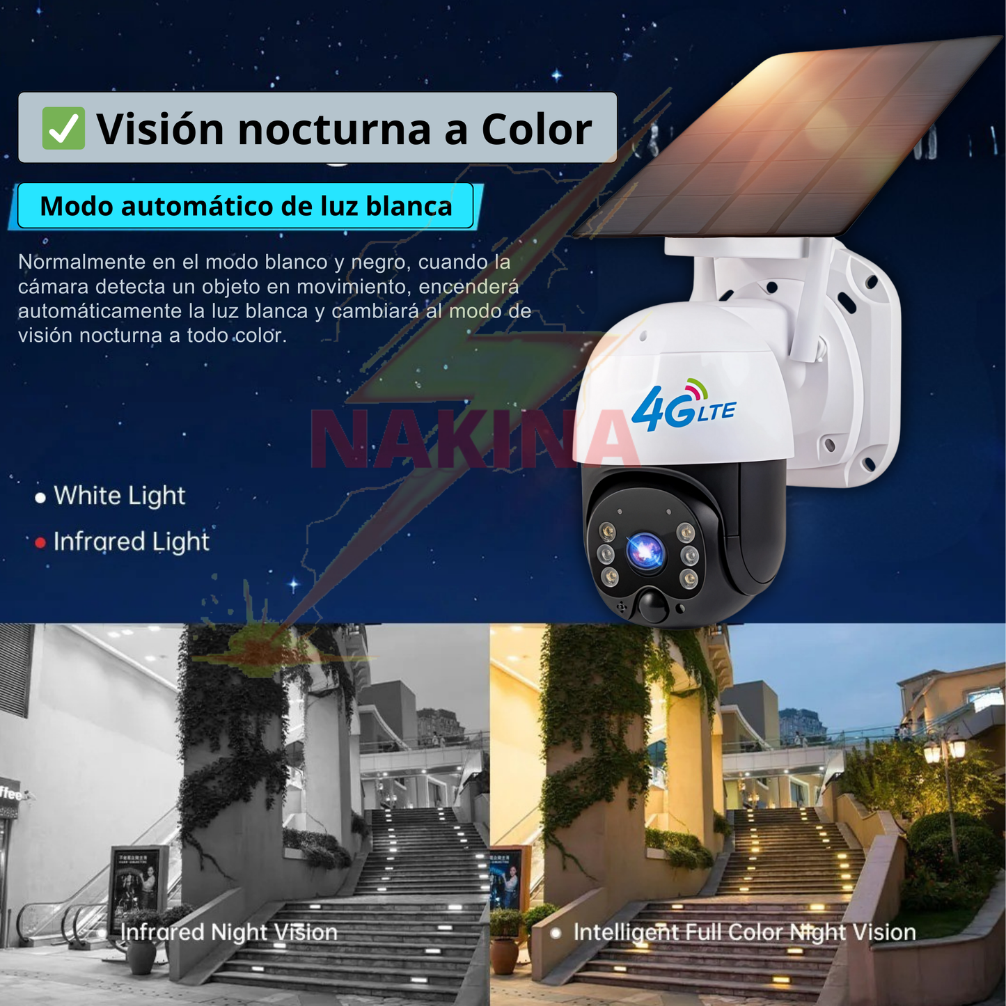 🔥Cámara Solar 4G SIM CARD Exterior 5MP HD 360° IP66 Batería