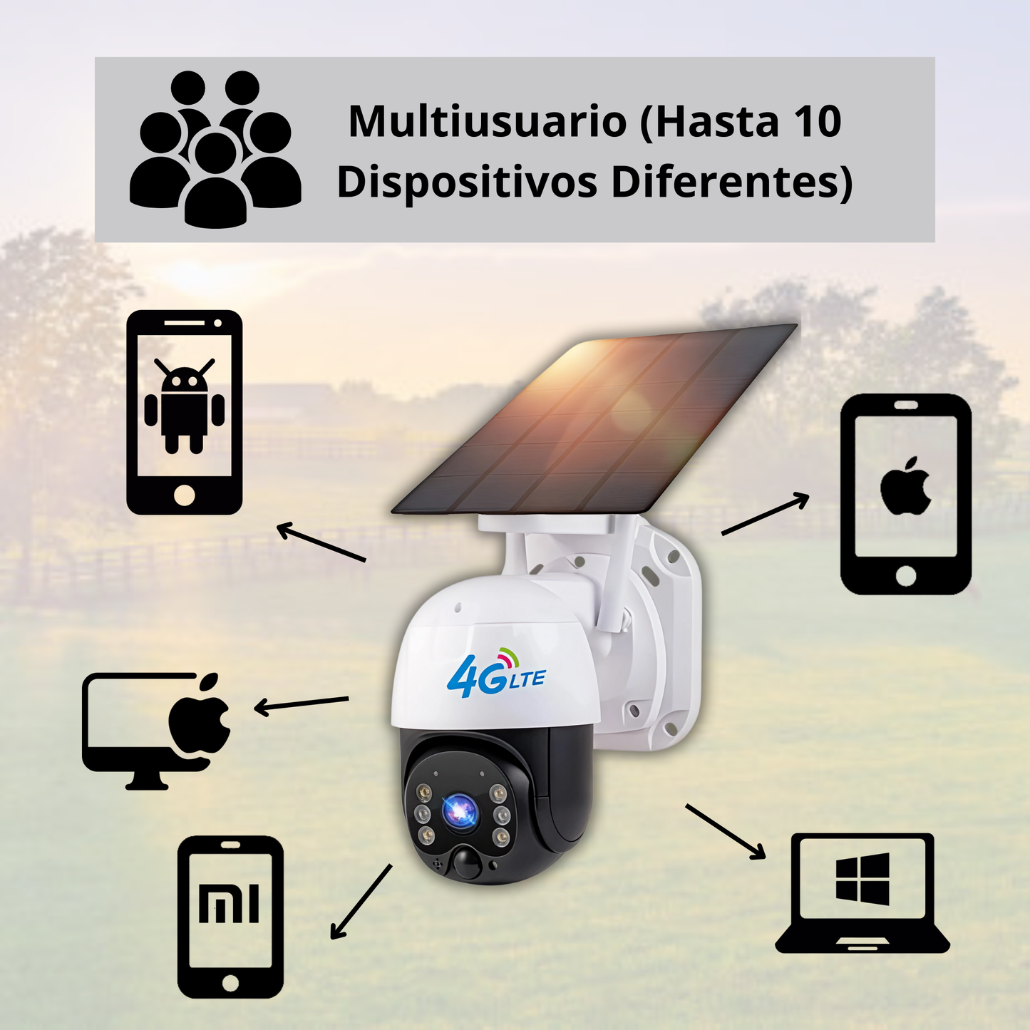 🔥Cámara Solar 4G SIM CARD Exterior 5MP HD 360° IP66 Batería