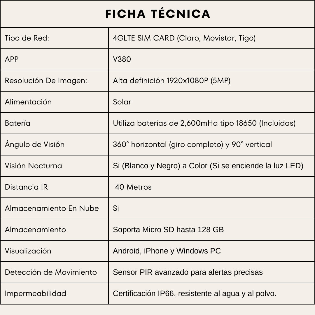 🔥Cámara Solar 4G SIM CARD Exterior 5MP HD 360° IP66 Batería