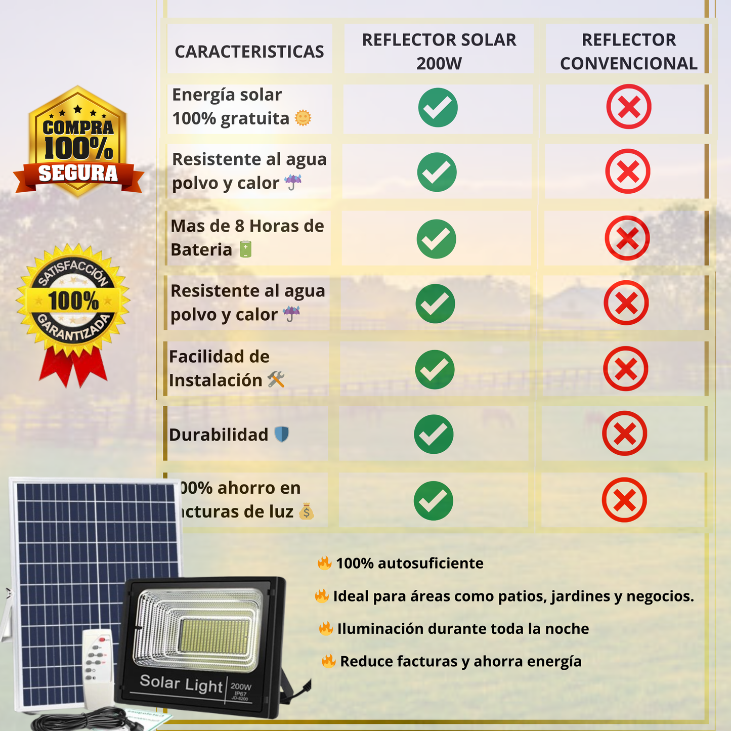 ☀️ Reflector Solar 200W Ultra IP66 Inalámbrico + Luz LED + 12 Horas Batería